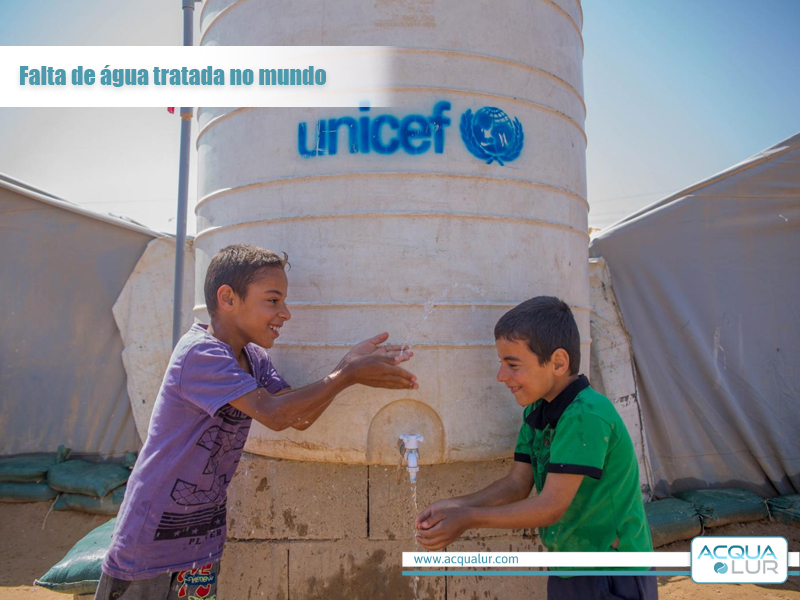 falta de agua tratada no mundo